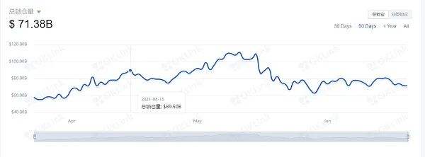 即将到来的以太坊