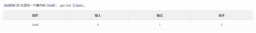 即将到来的以太坊