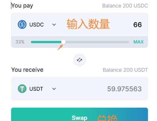 Mercurial Finance:Solana上一个有潜力的空投机会