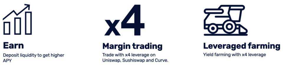 三分钟读懂全新借贷协议 Gearbox：高杠杆低抵押借贷如何实现？