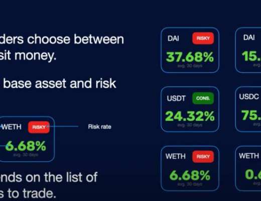 三分钟读懂全新借贷协议 Gearbox：高杠杆低抵押借贷如何实现？