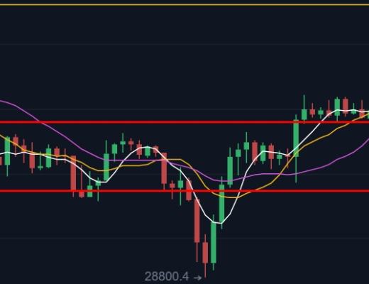 6.24早行情:市场稍显平静 仍不可放松警惕