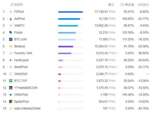 全面禁止挖矿 迷茫的矿工能去哪？