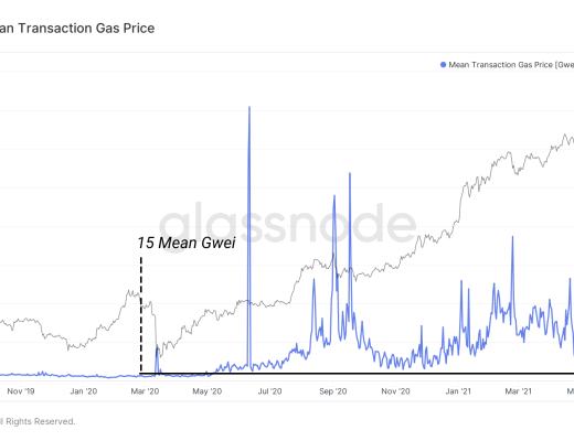 14张数据图分析：DeFi链上活动发展趋势如何？