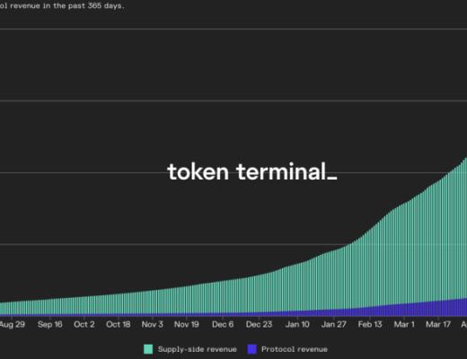 COMP被低估？重新理解Compound的“护城河”