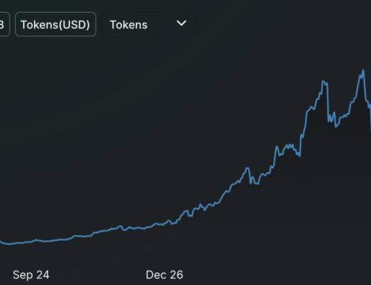 COMP被低估？重新理解Compound的“护城河”