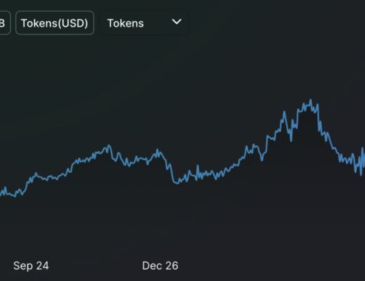 COMP被低估？重新理解Compound的“护城河”