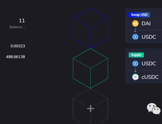 DeFi的可组合性如何驱动牛市？