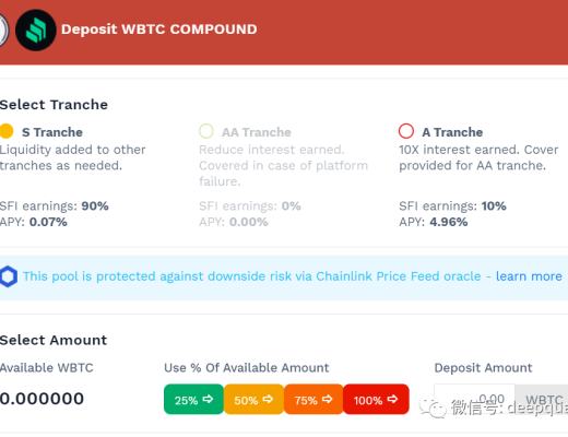 DeFi的可组合性如何驱动牛市？