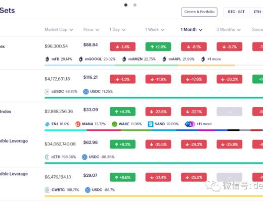 DeFi的可组合性如何驱动牛市？