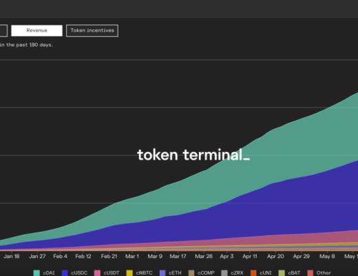 COMP被低估？重新理解Compound的“护城河”