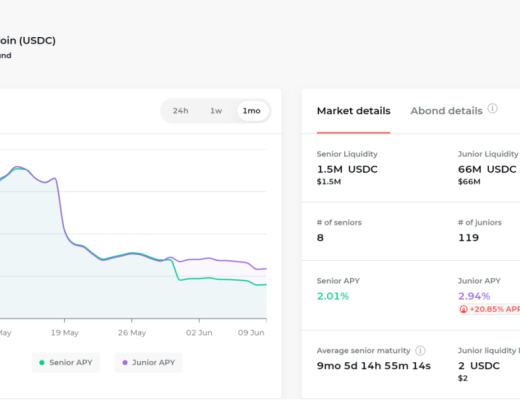 一文梳理DeFi固定利率项目的机制