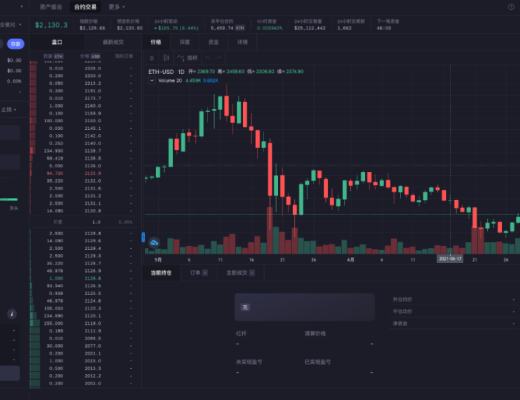 Layer 2上DEX的交易体验可以媲美CEX吗？