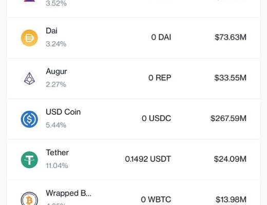 Coinhub | Compound挖矿教程(ETH)