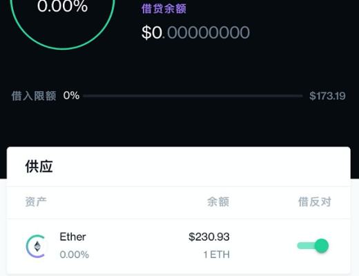 Coinhub | Compound挖矿教程(ETH)