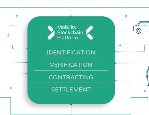 无需反复注册验证 bloXmove打造一键式移动出行体验
