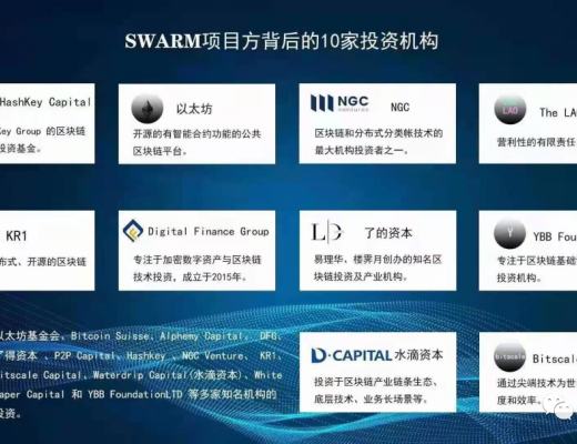 一文读懂以太坊官方项目Swarm