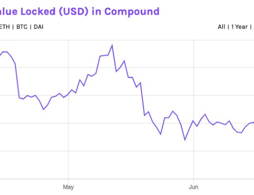 从 Aave 到 Yearn：一文梳理 DeFi 中的「蓝筹股」
