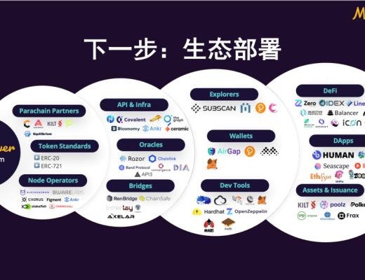 Moonbeam：打造波卡生态的智能合约平台