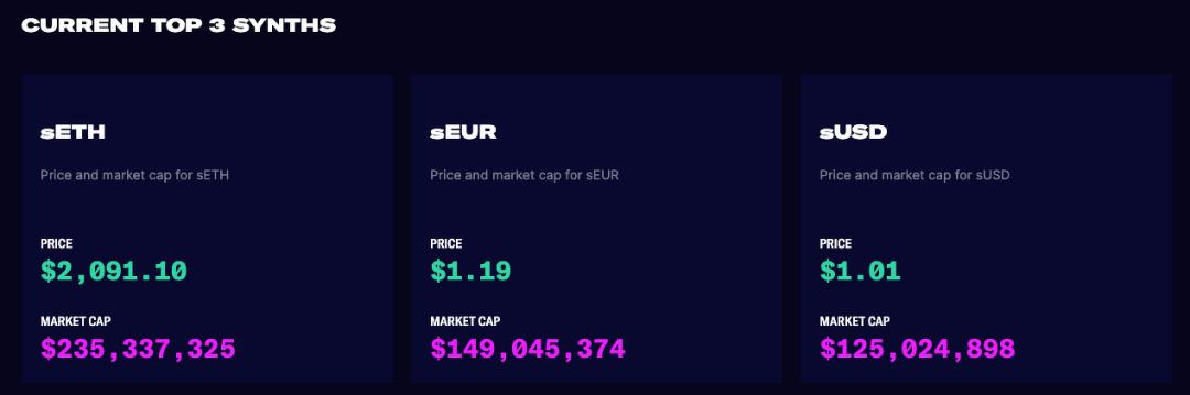 从 Aave 到 Yearn：一文梳理 DeFi 中的「蓝筹股」