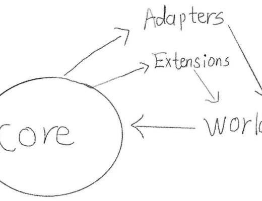 渐进式的DAO框架:TributeDAO