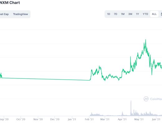 DeFi项目分析 | 被低估的保险赛道前言总结