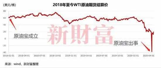 Defi之交易所(一):CEX与DEX之安全性