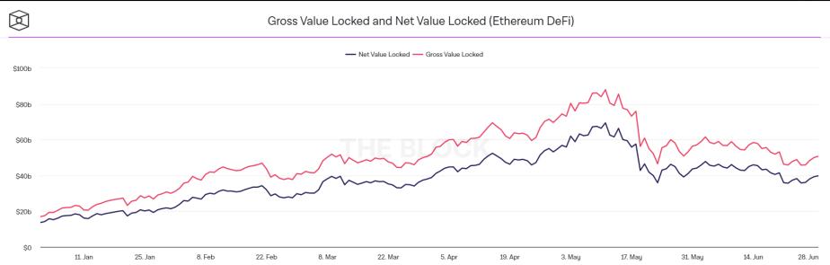 回顾2021上半年:我们应该为加密货币的未来担忧吗?2021 年上半年的加密货币行业,可谓是大起大落。