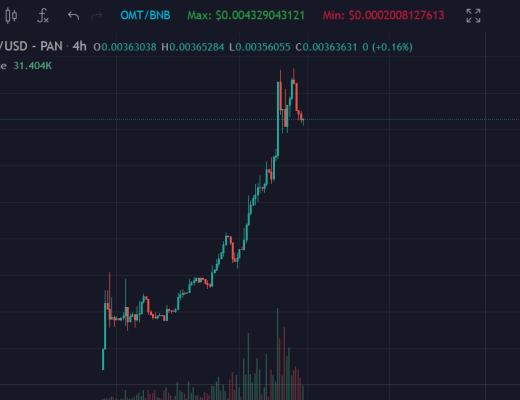 Onion Mixer洋葱协议 跨链混币协议头号玩家