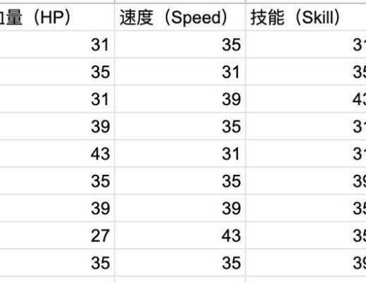 Axie Infinity 宇宙搭车指南:新手玩家快速上手看这篇就够了