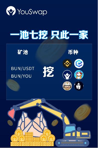 对话David:DEFI新看点 通缩时代下YouSwap如何发展