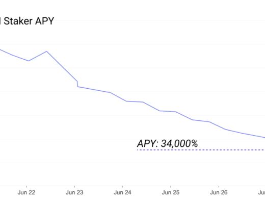 DeFi是一场货币和价值间的实验？