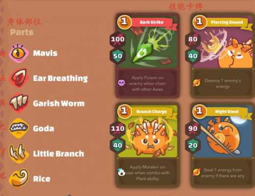 Axie Infinity 宇宙搭车指南:新手玩家快速上手看这篇就够了