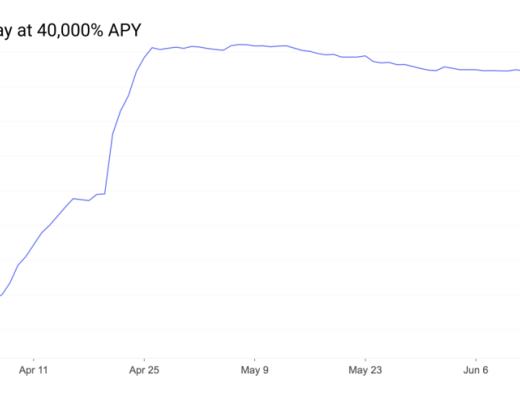 DeFi是一场货币和价值间的实验？