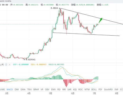 DeFi强势反弹 以太坊接力下一波?