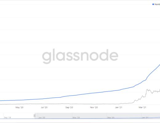 一文学会使用Layer2明星公链Matic