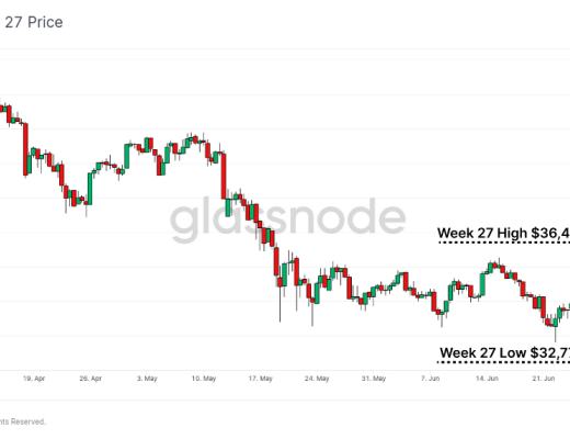 历史罕见大迁移：50%比特币矿工“离线” 从数据看他们在做什么？