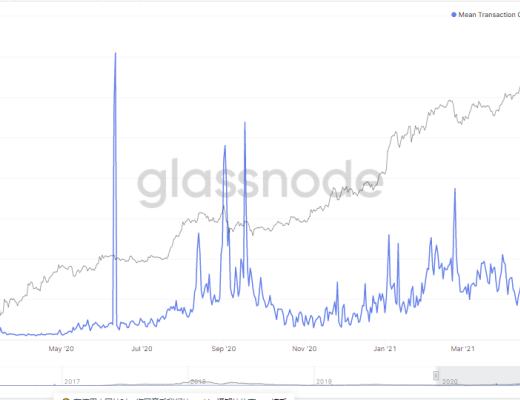 一文学会使用Layer2明星公链Matic