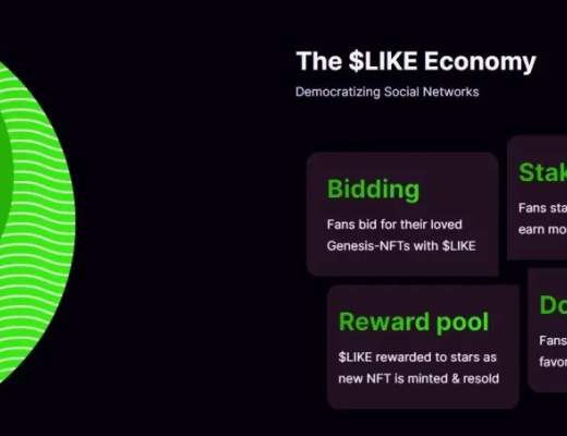 了解Only1：NFT社交平台新范式