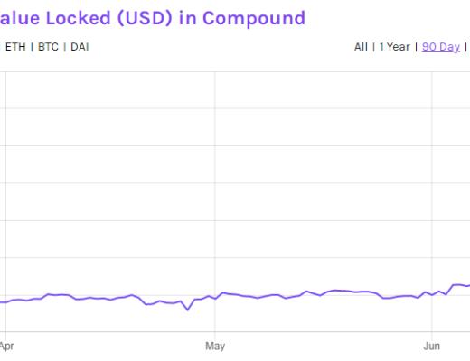 热点：DeFi聚合器爆发进行时