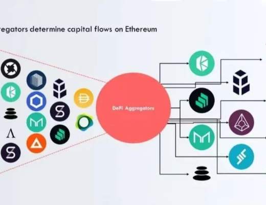 热点：DeFi聚合器爆发进行时