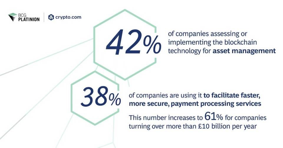 头部借贷协议进军机构市场 DeFi 之夏会再次开启吗？