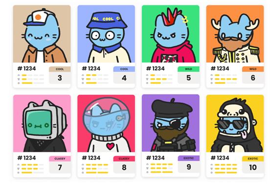 金色观察 | 24小时交易量增长827.48% Cool Cats再引NFT热潮？