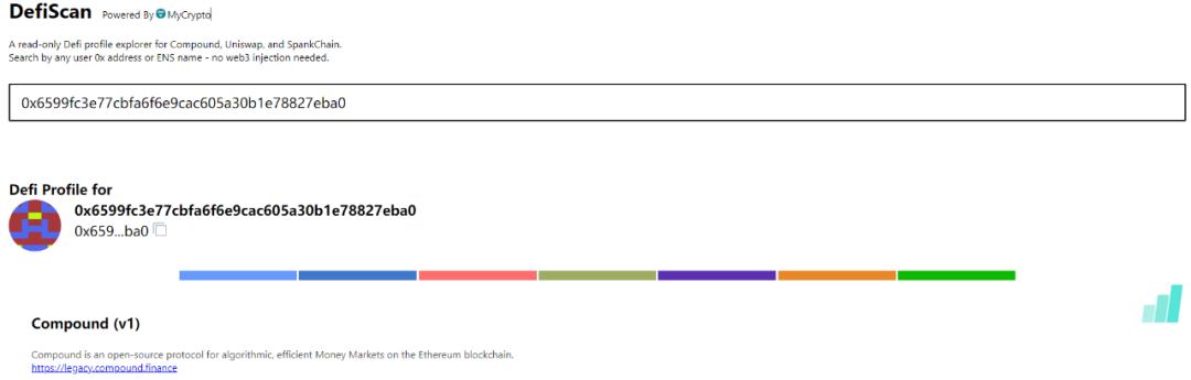 「农具」迭代 DeFi 挖矿工具新图鉴