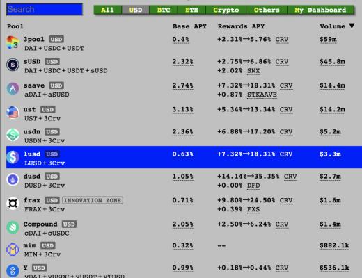 Liquity稳定币市场的后起之秀