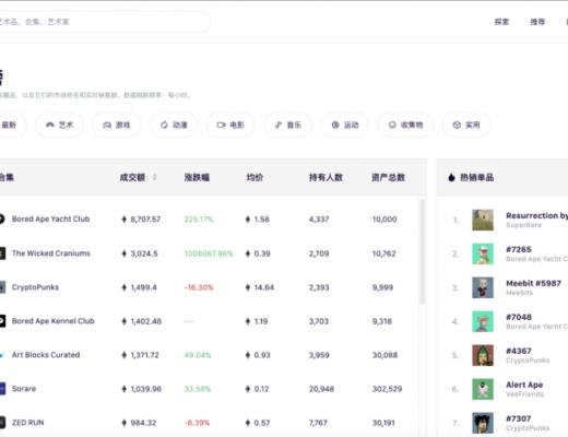 当NFT迎来范式转移 提前探秘加密元素旗下的Element有何与众不同？