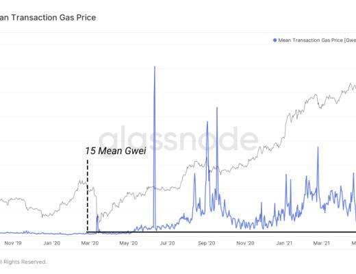 DeFi Summer一周年后 DeFi现状如何？