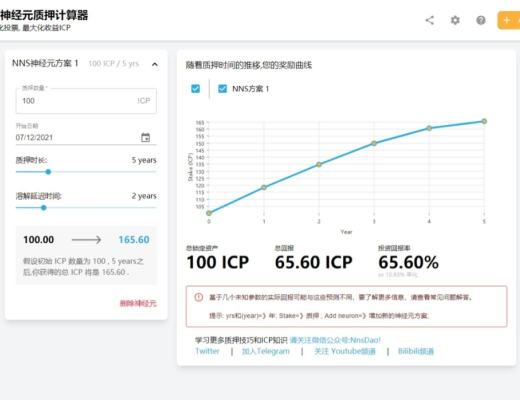 DFINITY 生态项目大起底