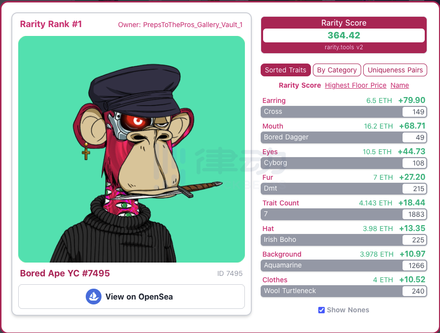 rarity.tools:你知道你的NFT有多稀有吗?