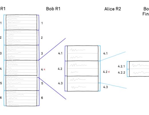 扩容金牌种子选手Arbitrum优势解析